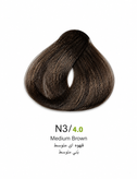 رنگ مو BIODOXe Professional Keratin