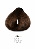 رنگ مو BIODOXe Professional Keratin