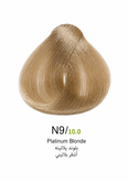 رنگ مو BIODOXe Professional Keratin